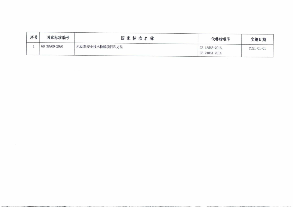 GB38900发布公告.PDF(1)_01.png