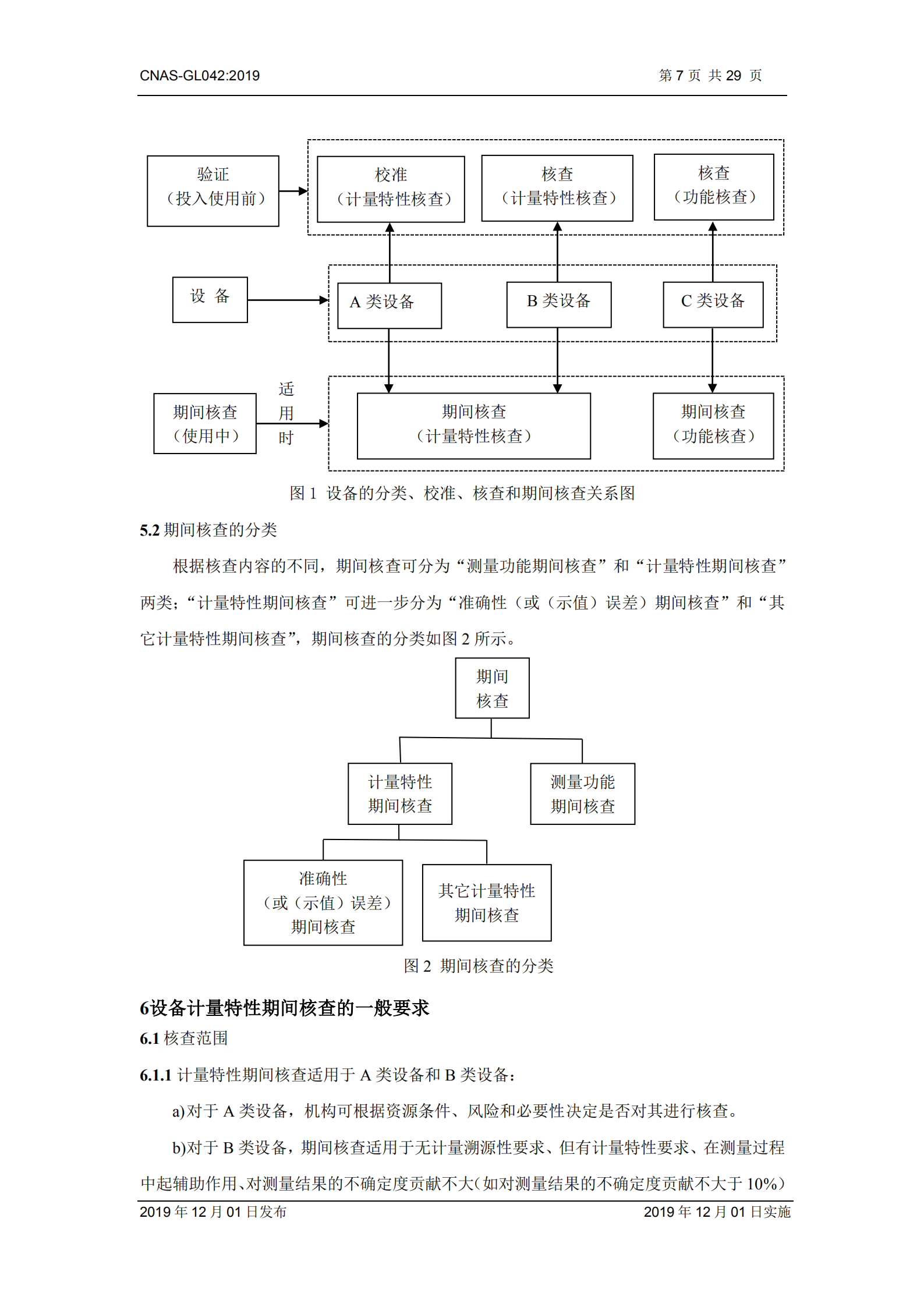 CNAS-GL042：2019《测量设备期间核查的方法指南》_07.png