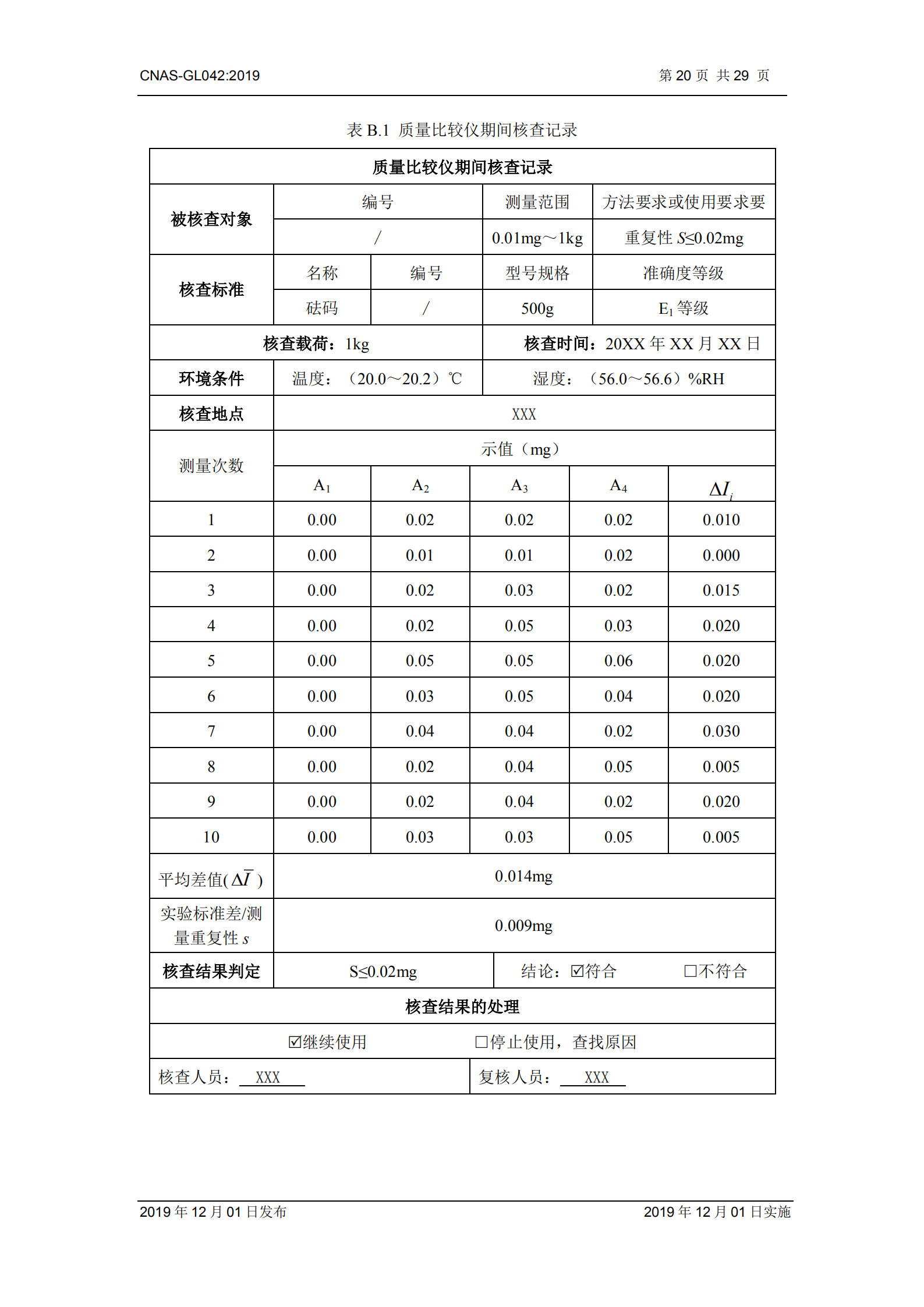 CNAS-GL042：2019《测量设备期间核查的方法指南》_20.png