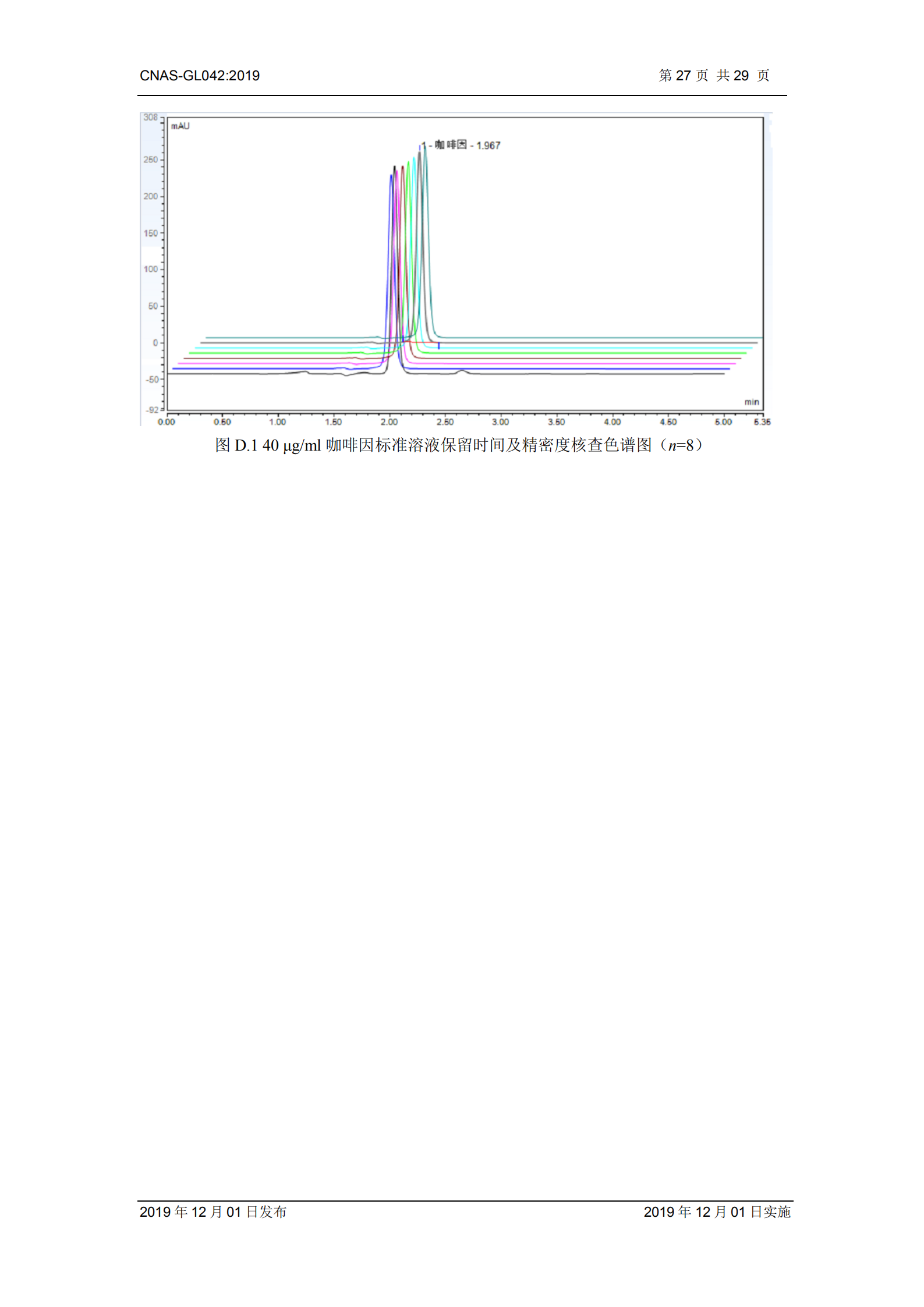 CNAS-GL042：2019《测量设备期间核查的方法指南》_27.png