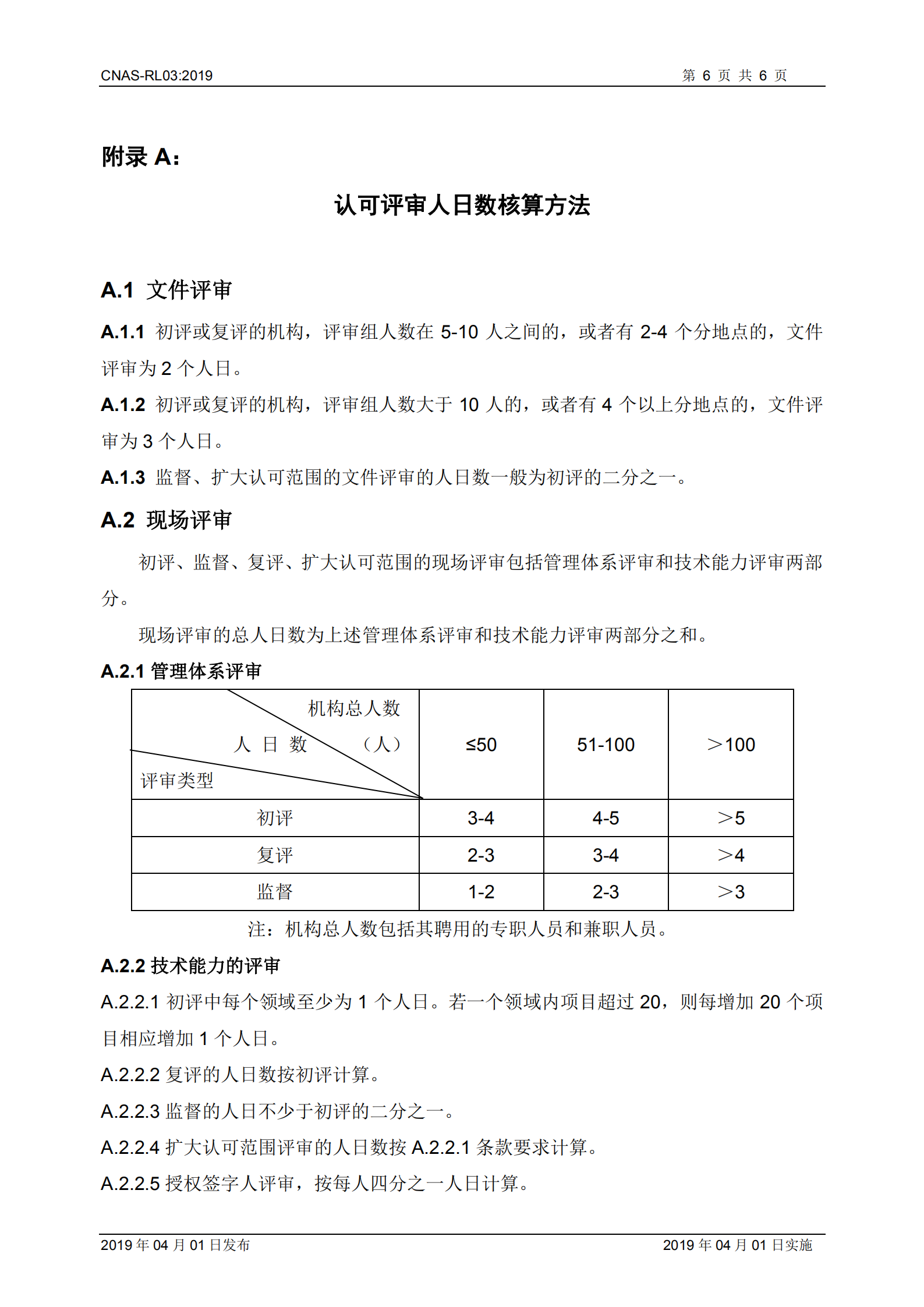 2019《实验室和检验机构认可收费管理规则》_06.png