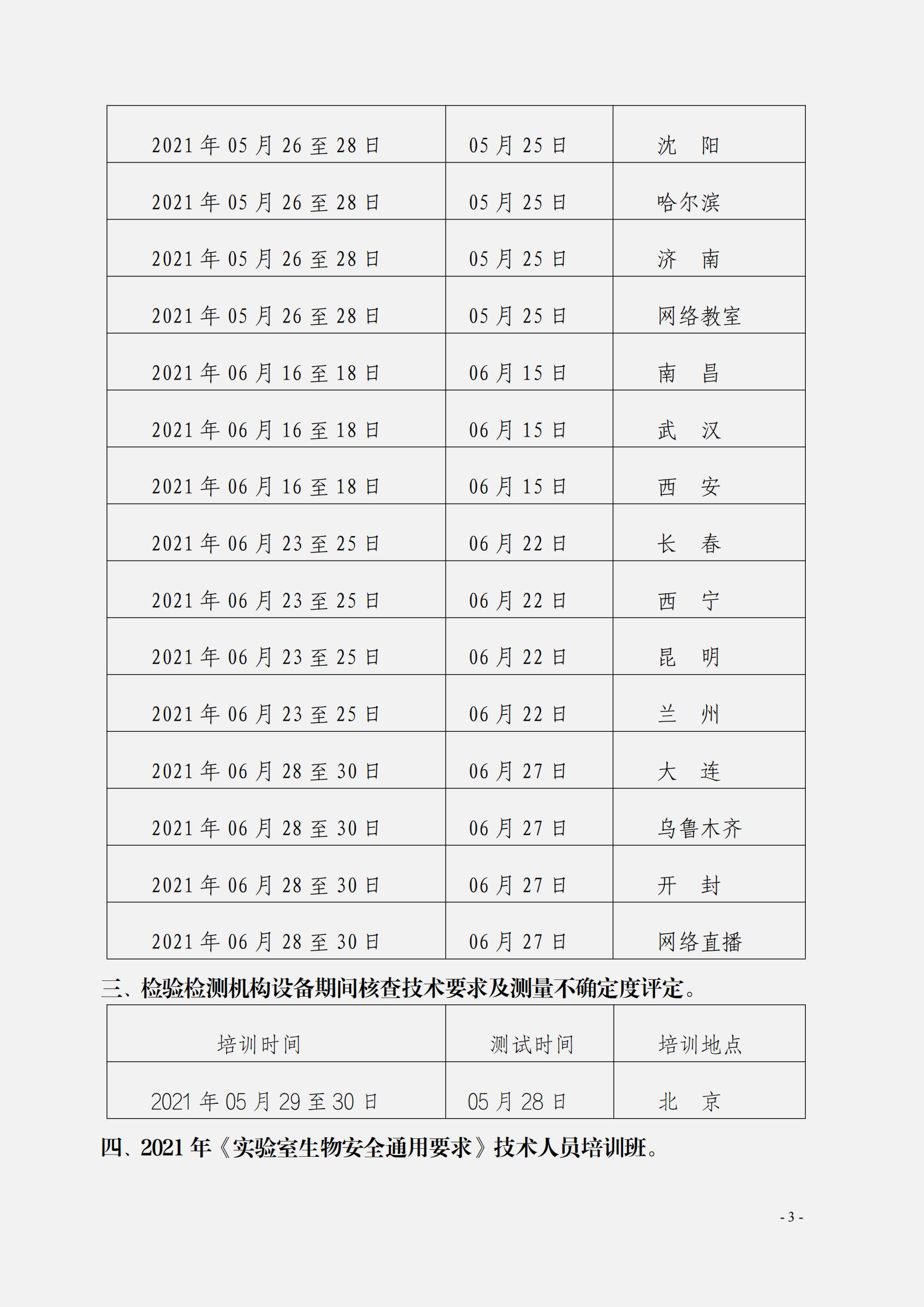 2021年5月份现场解读《检验检测机构资质认定管理办法》《检验检测机构监督管理办法》_02.jpg