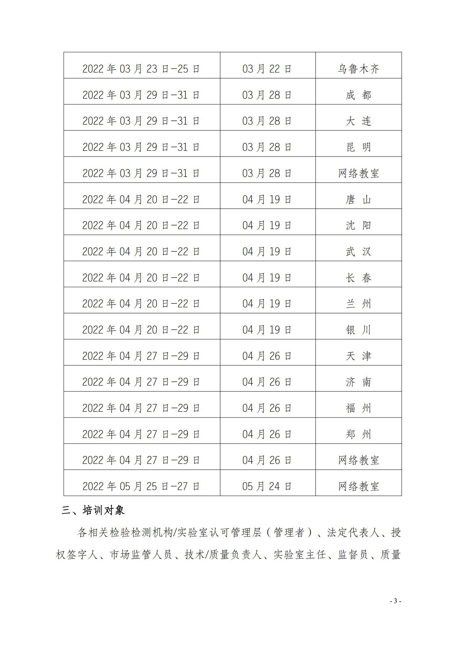 2022年 现场《检验检测机构资质认定评审准则》_3.jpg