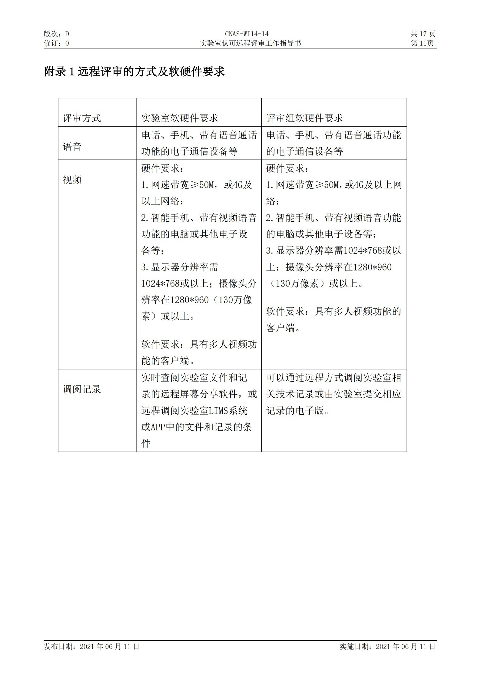 CNAS-WI14-14D0 实验室认可远程评审工作指导书_11.jpg