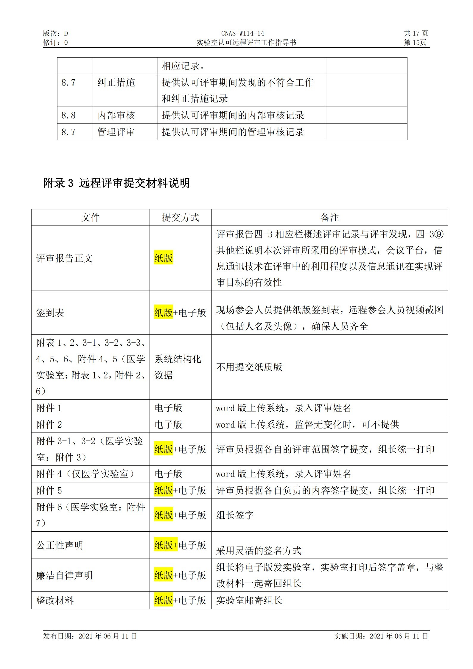 CNAS-WI14-14D0 实验室认可远程评审工作指导书_15.jpg