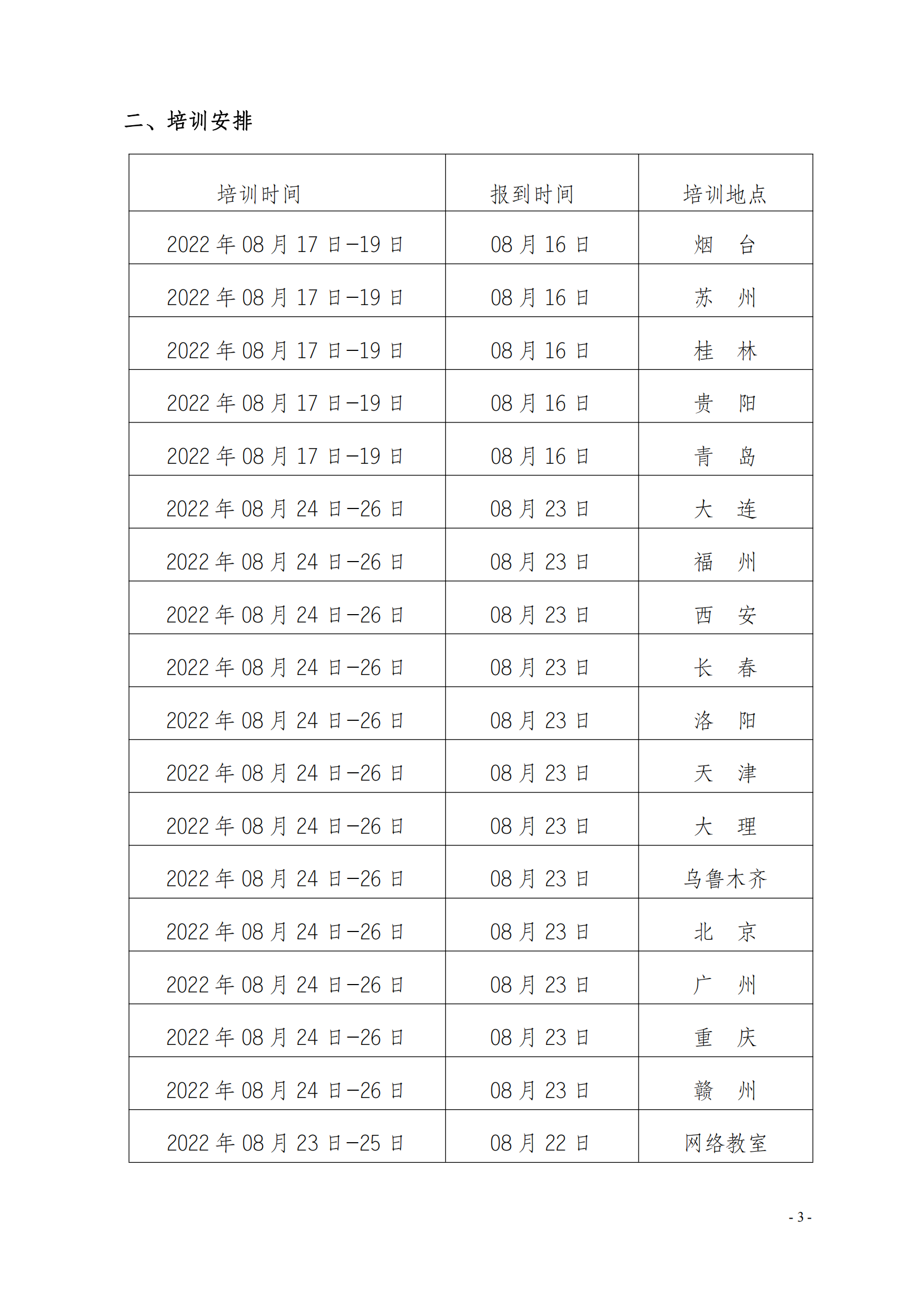 8月3天现场CMA CNAS质量监督 质量管理 监督评审岗位能力提升班 (2)_02.png