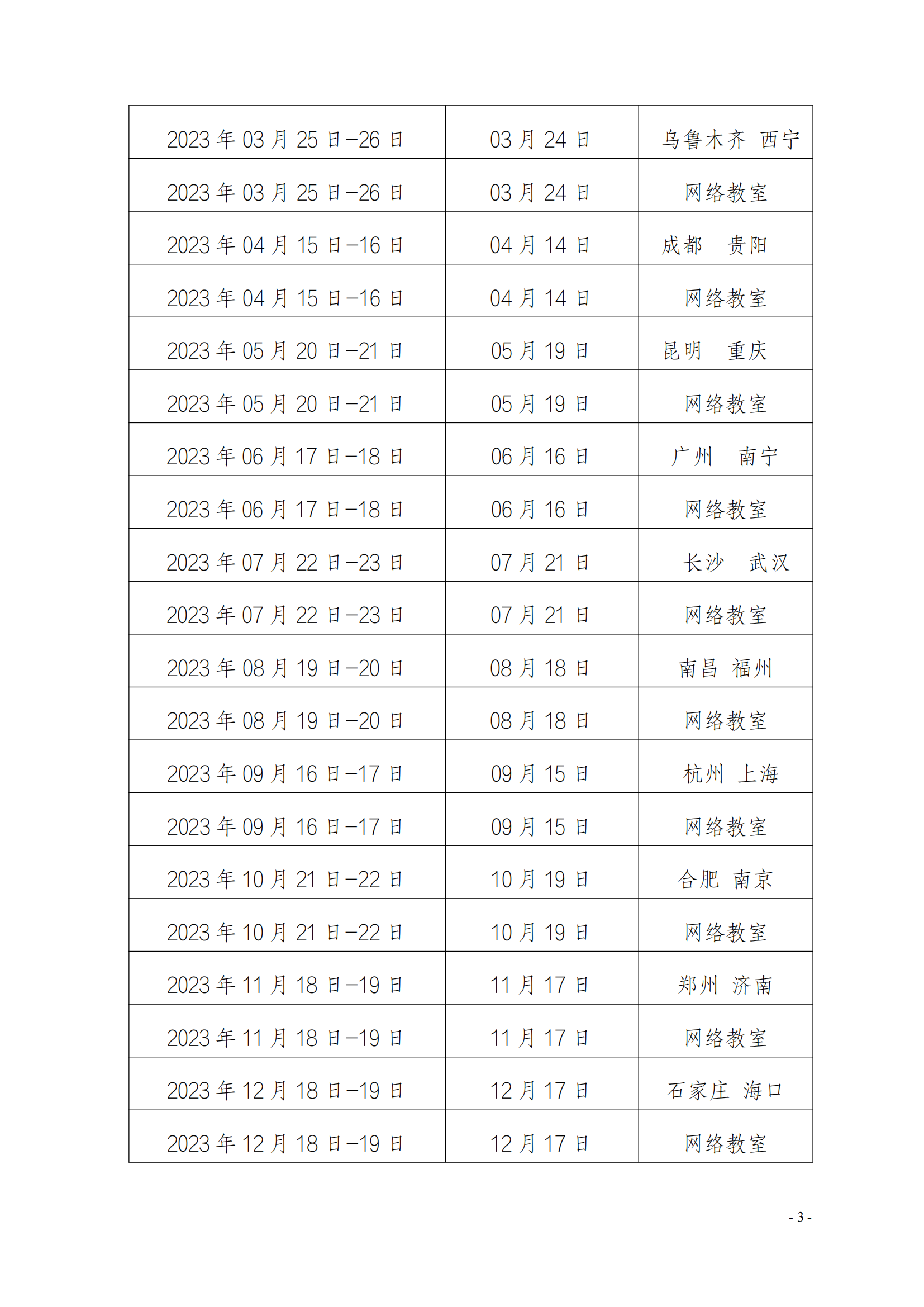 2023年（机动车检验机构资质认定评审补充技术要求）_02.png