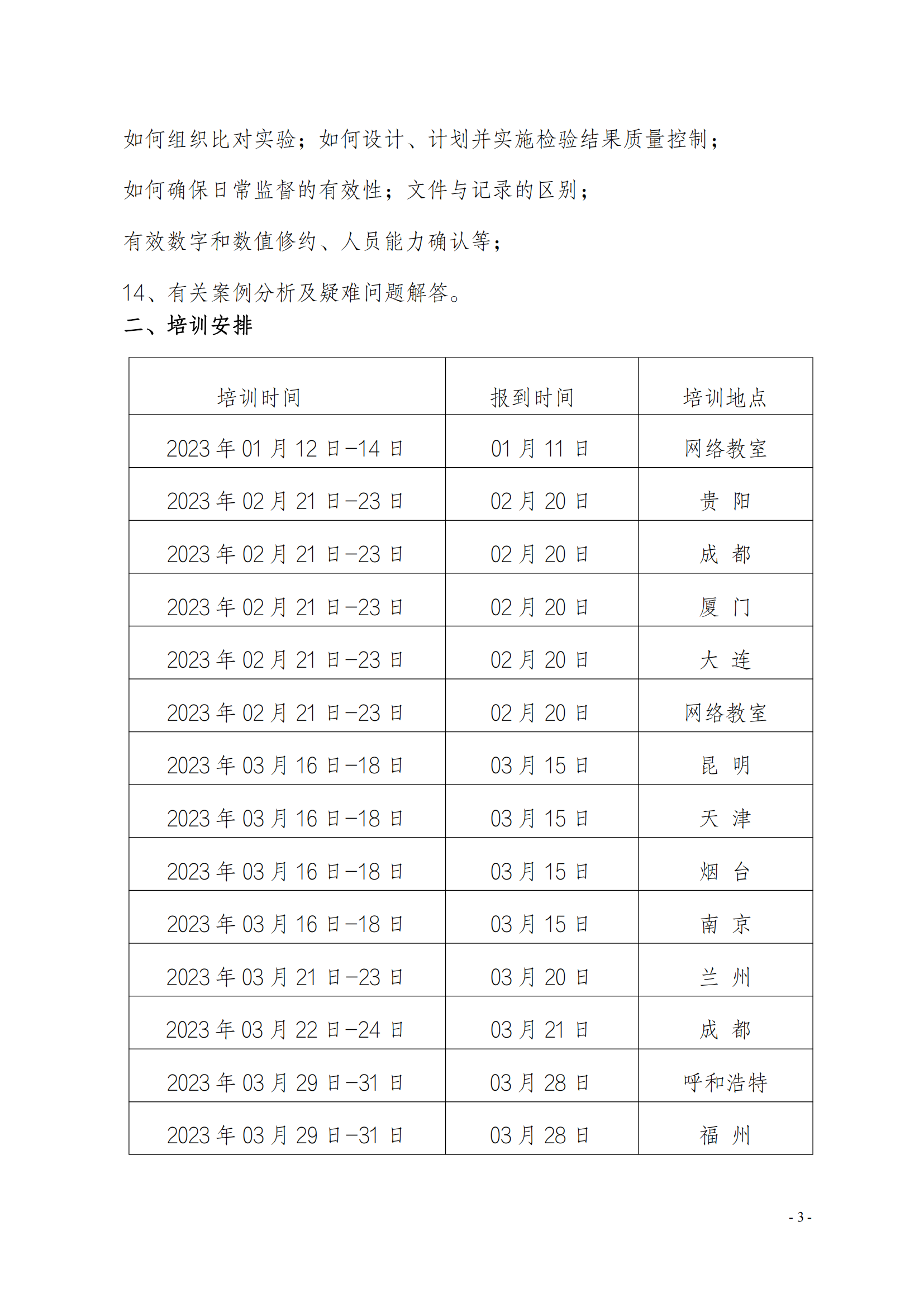 中质国培23年02-04月质量监督 质量控制及管理层岗位能力提升课_02.png
