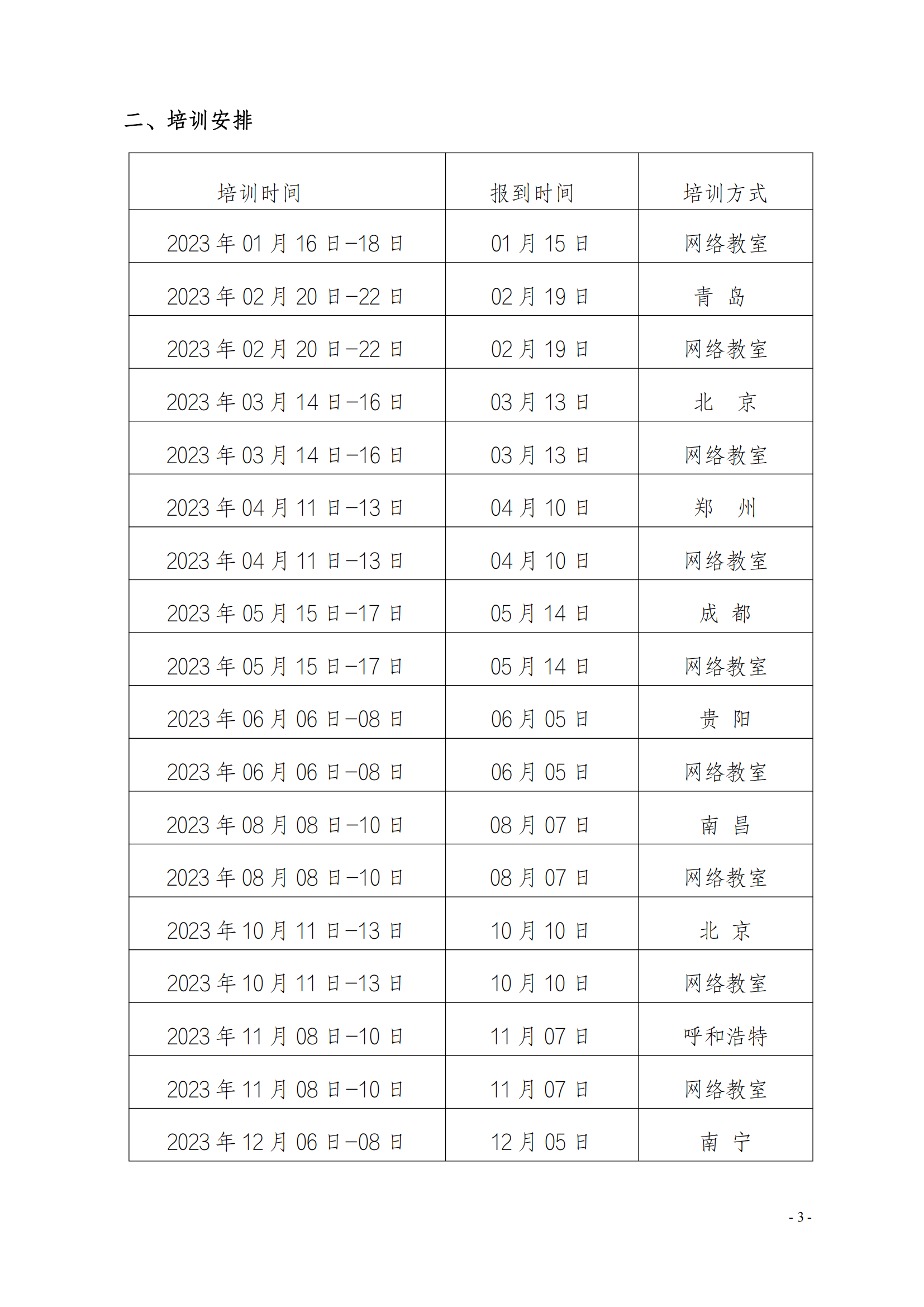 中质国培-2023年 计量溯 测量不确定度班(1)(5)_02.png