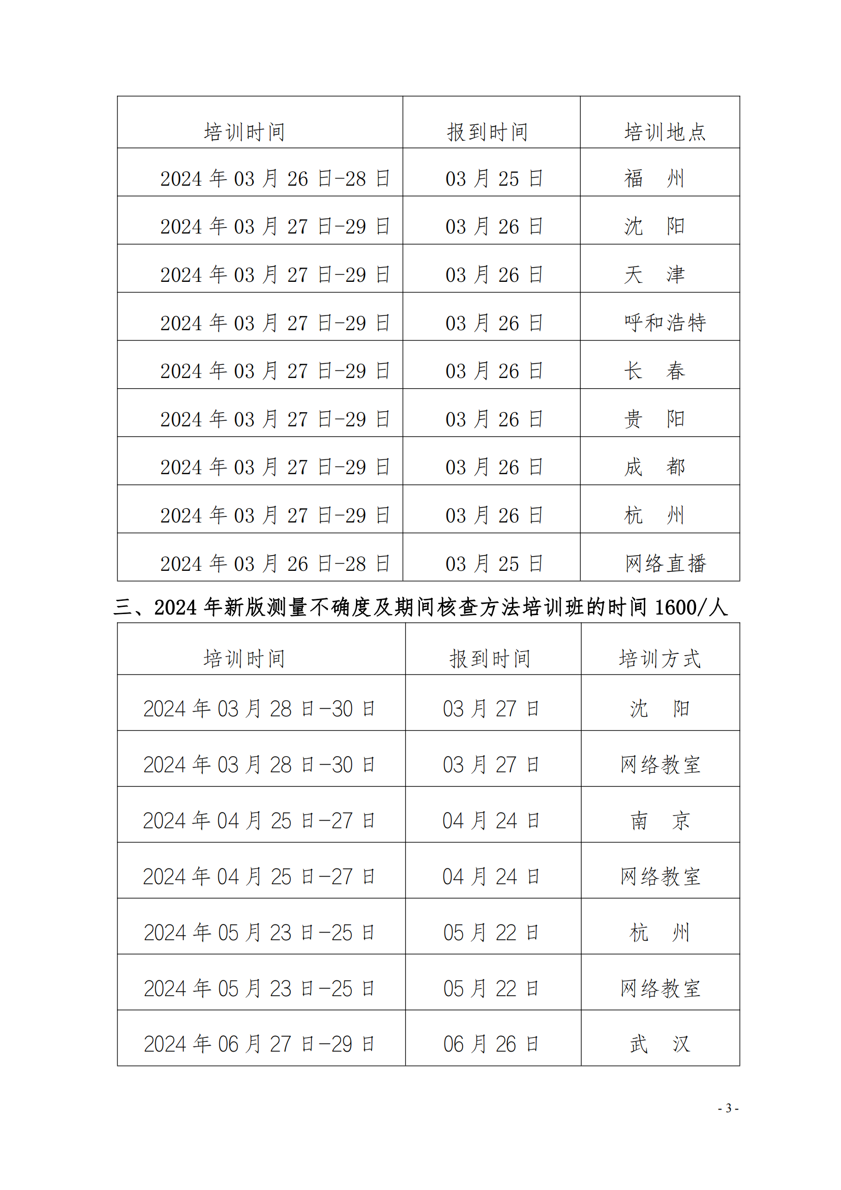 （3天）03月份宣贯新版《检验检测机构资质认定评审准则》释义解读_02.png