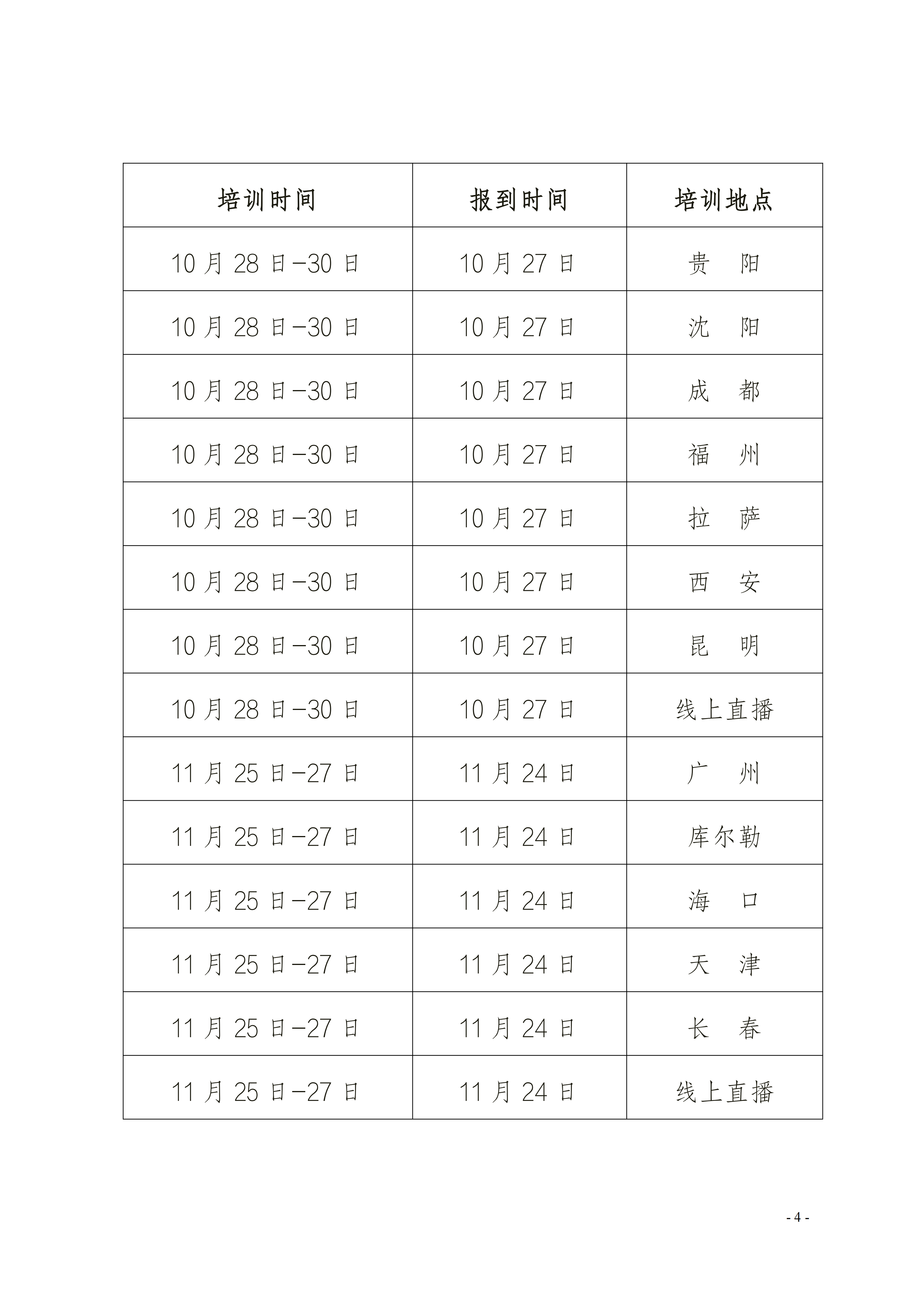 【3天内审+管理评审】关于举办2026年内审员及管理层培训班(3)_04.png